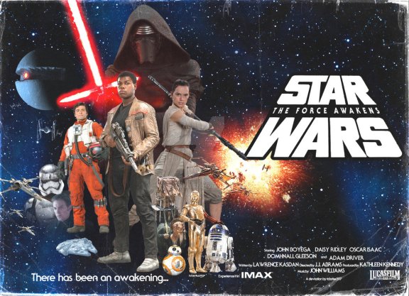 The Force Awakenin ja Uuden toivon välillä on lukuisia samankaltaisuuksia. Kuva: Newmediarockstars.com